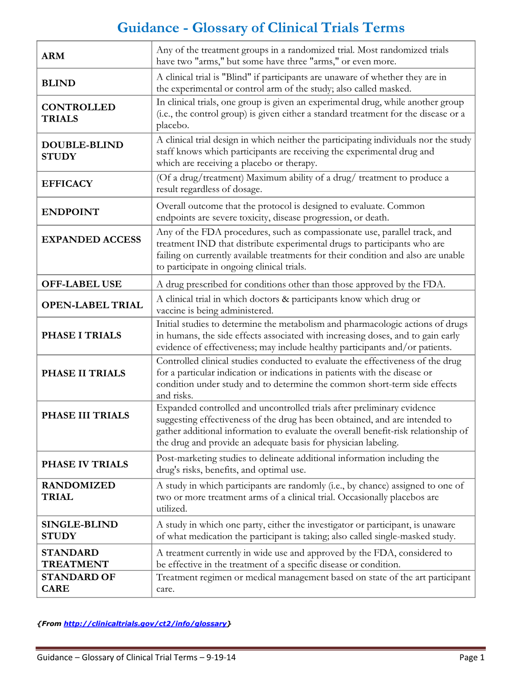 Guidance - Glossary of Clinical Trials Terms