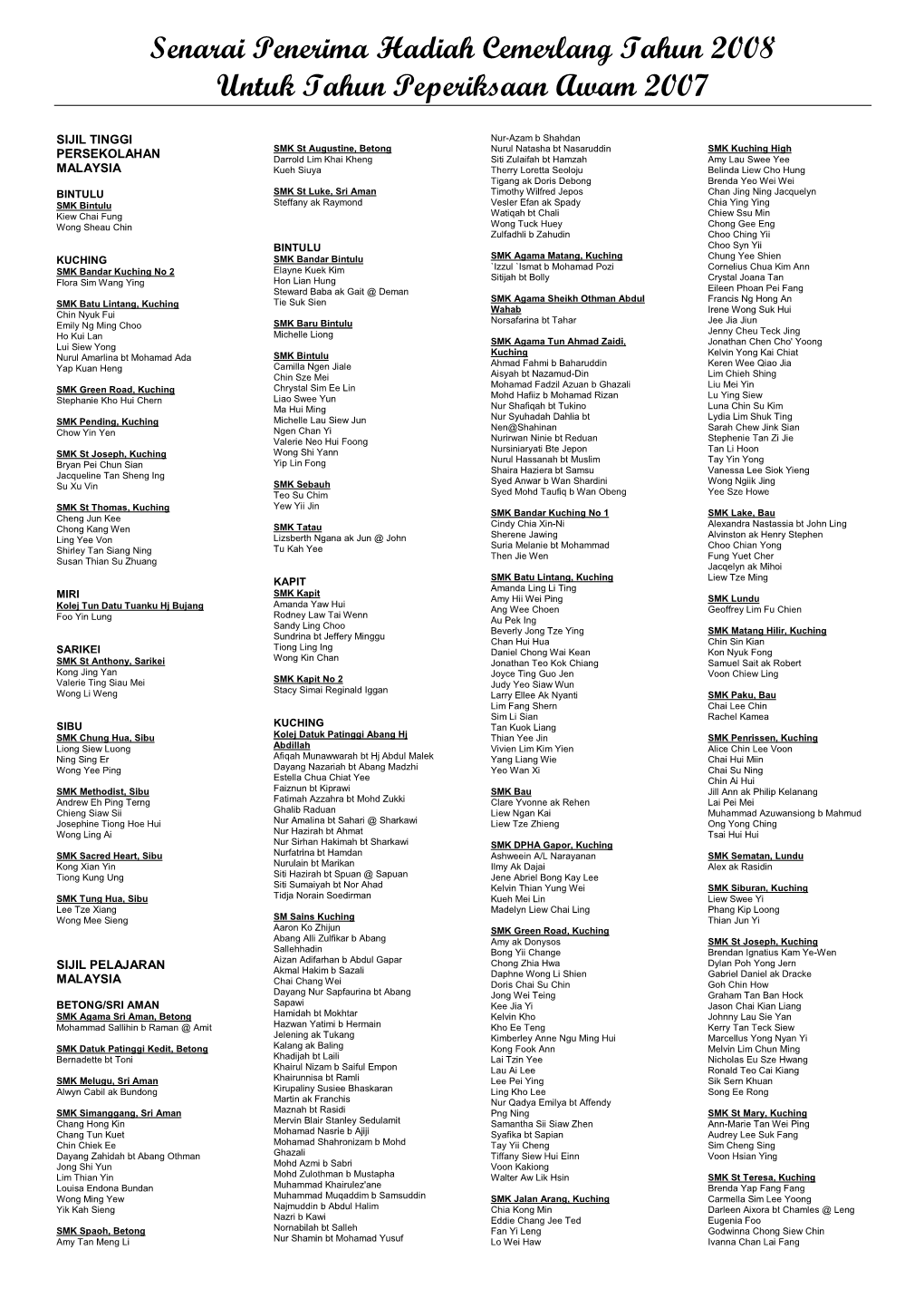 Senarai Penerima Hadiah Cemerlang Tahun 2008 Untuk Tahun Peperiksaan Awam 2007