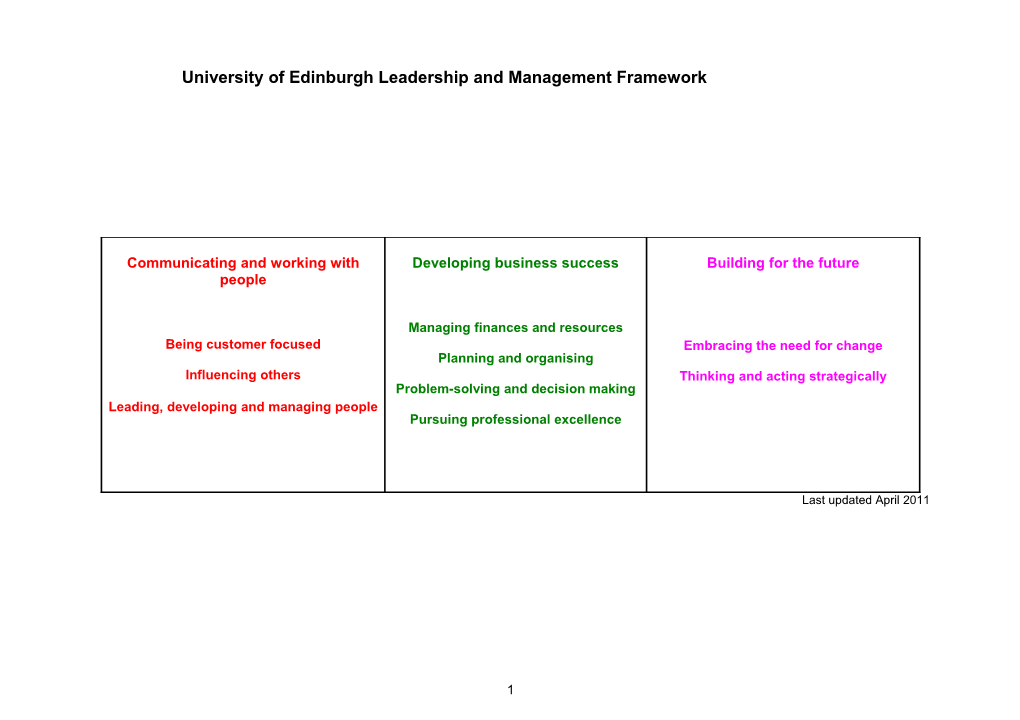 Leading, Developing and Managing People (Page 1 of 4)