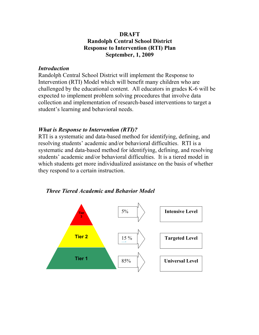 Response To Intervention (RTI) Plan