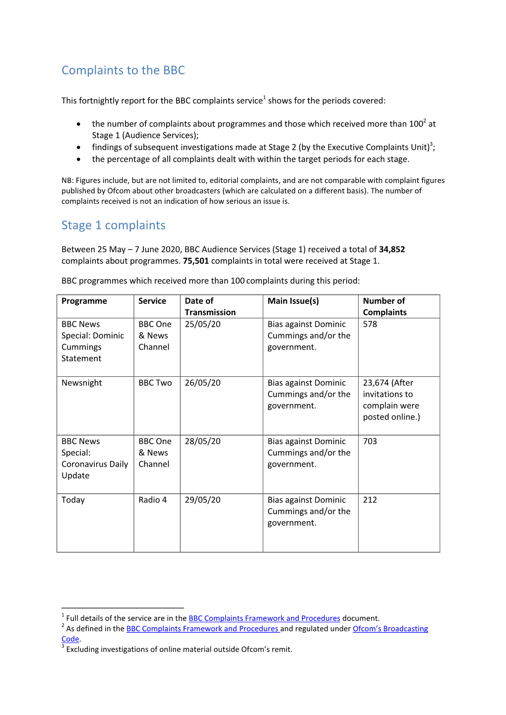 Complaints to the BBC Stage 1 Complaints