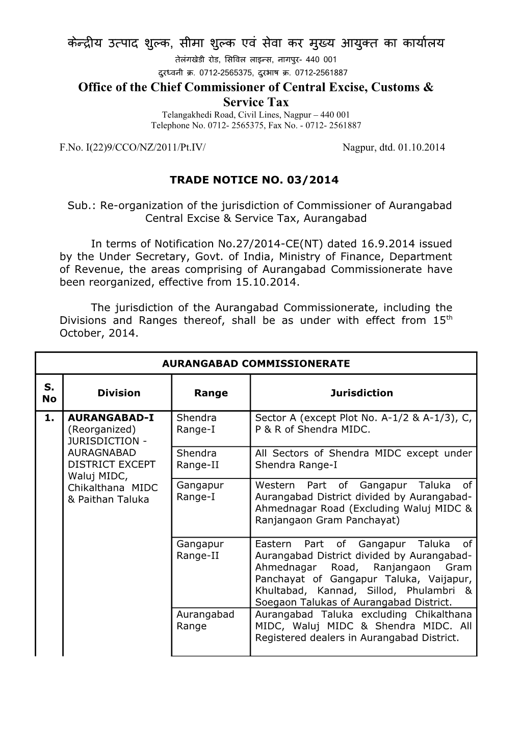 Office of the Chief Commissioner of Central Excise, Customs & Service