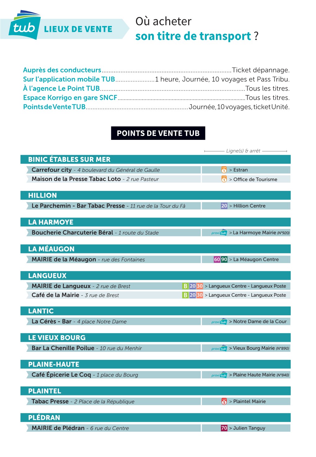 Points De Vente TUB