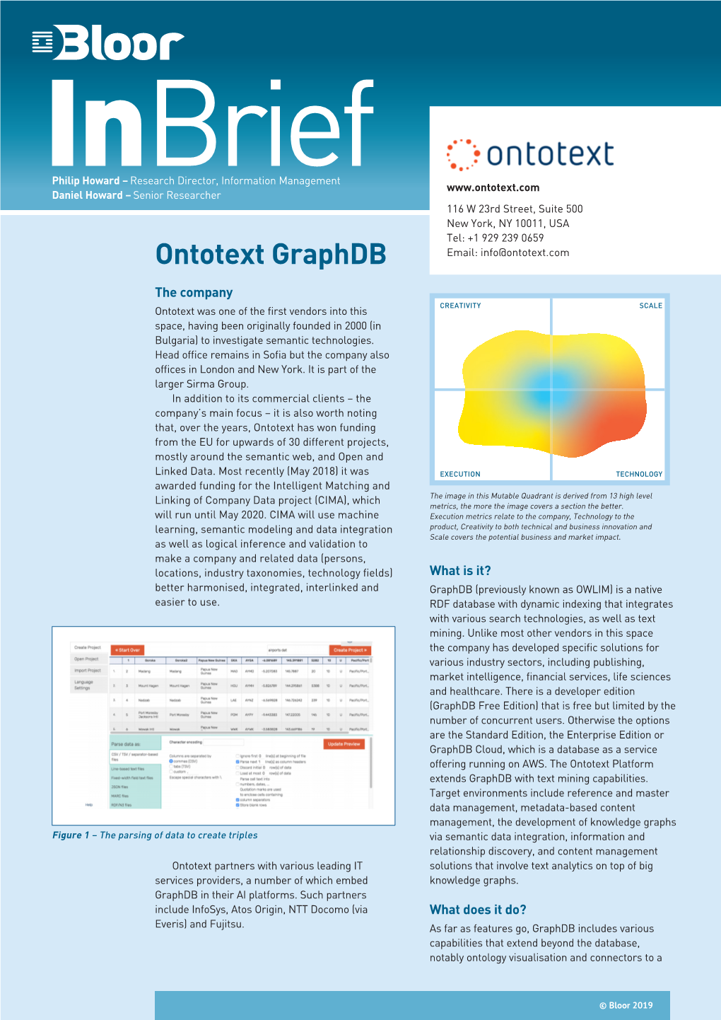 Ontotext Graphdb Email: Info@Ontotext.Com