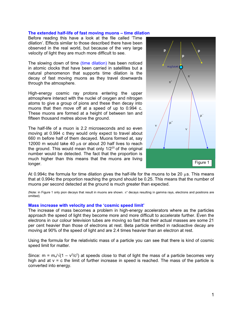 Muons Time Dilation