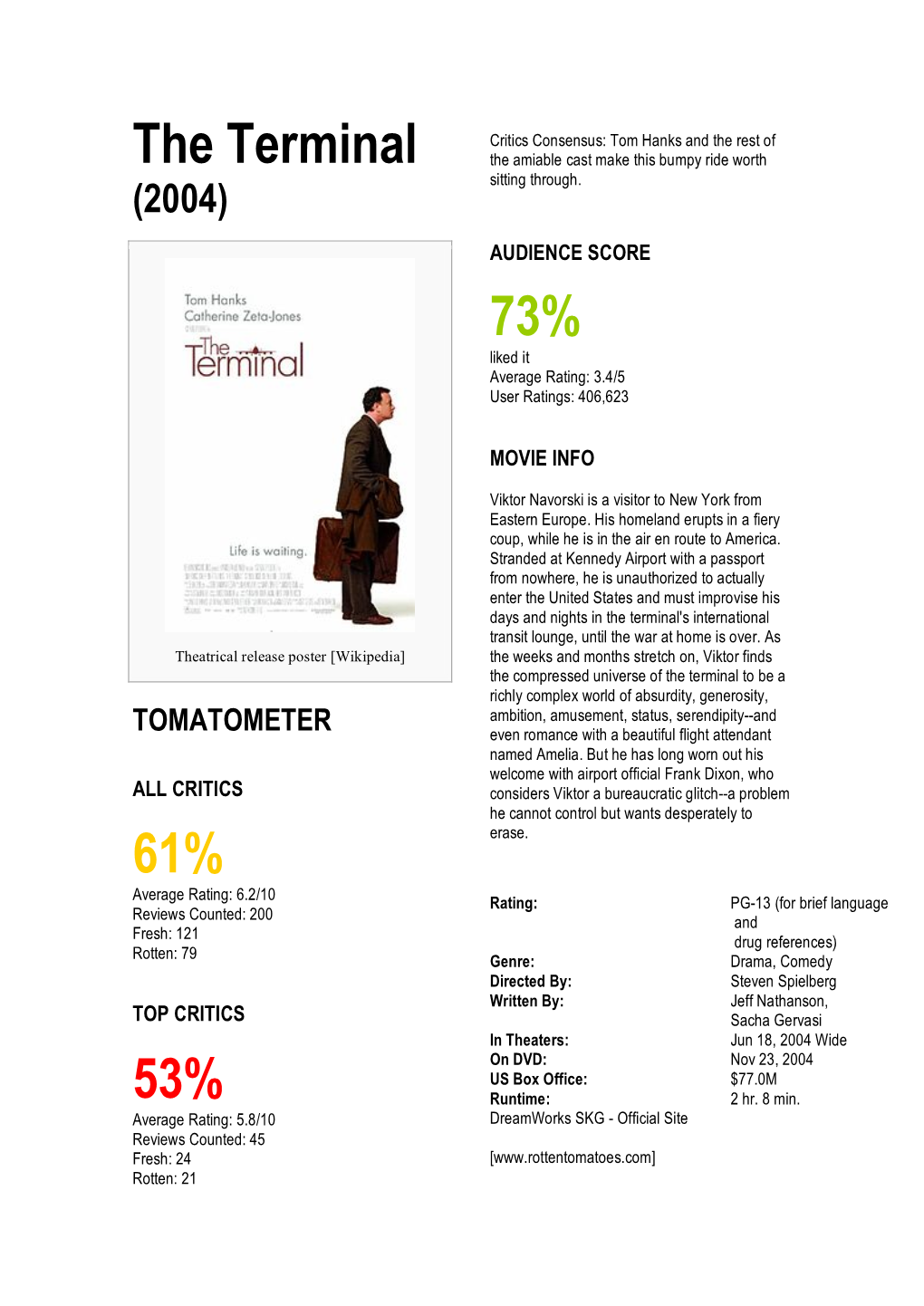 The Terminal the Amiable Cast Make This Bumpy Ride Worth Sitting Through