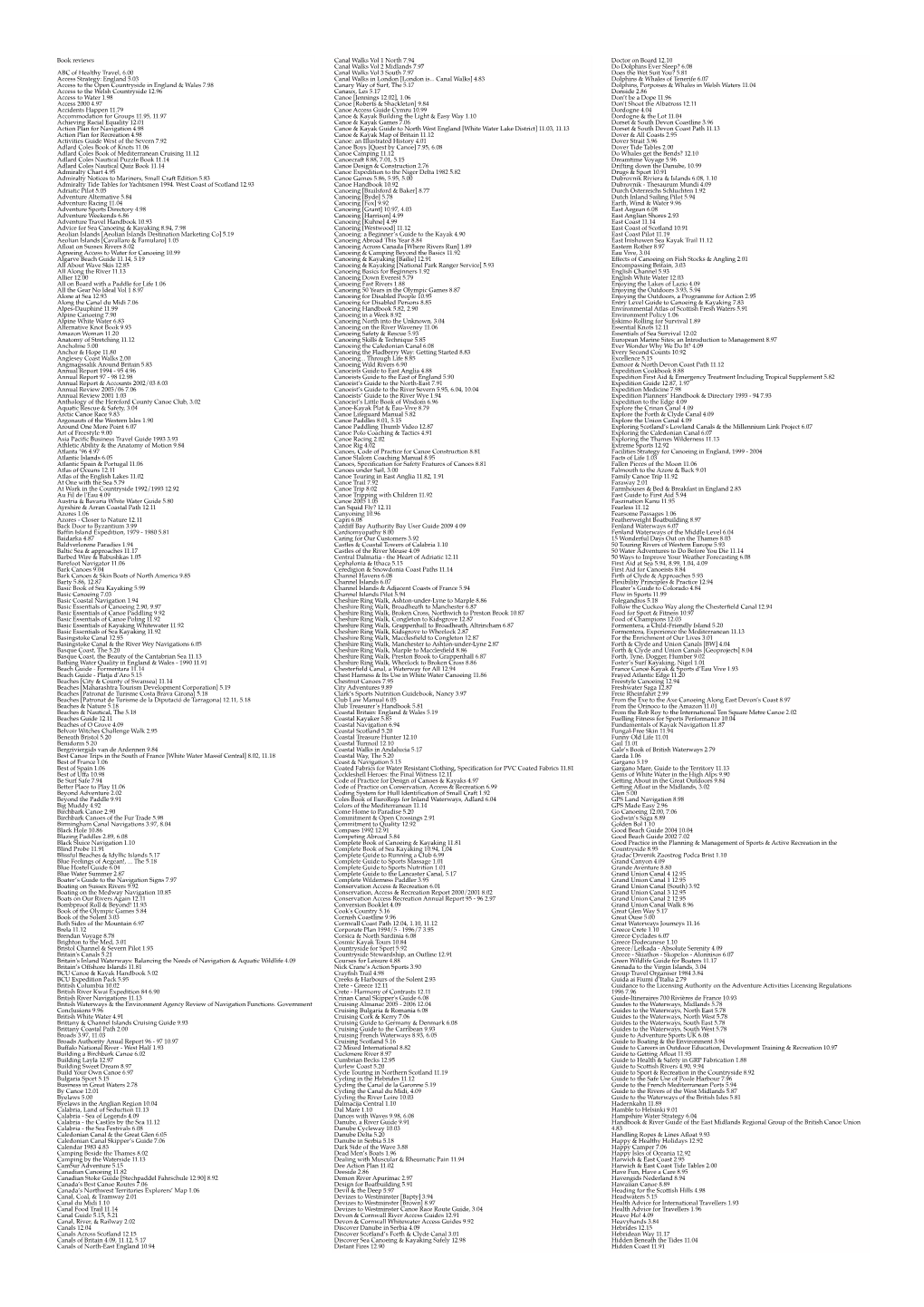 Book Reviews Index 1975-2021