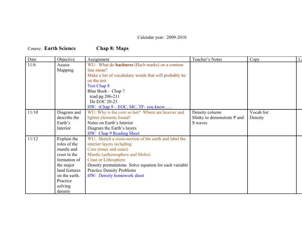 Course: Earth Science Chap 8: Maps