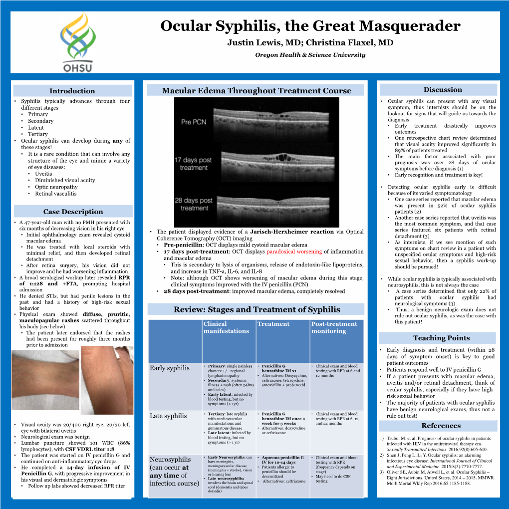 Ocular Syphilis, the Great Masquerader Justin Lewis, MD; Christina Flaxel, MD Oregon Health & Science University