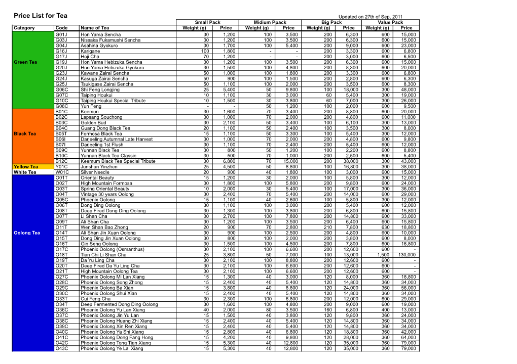 Price List For