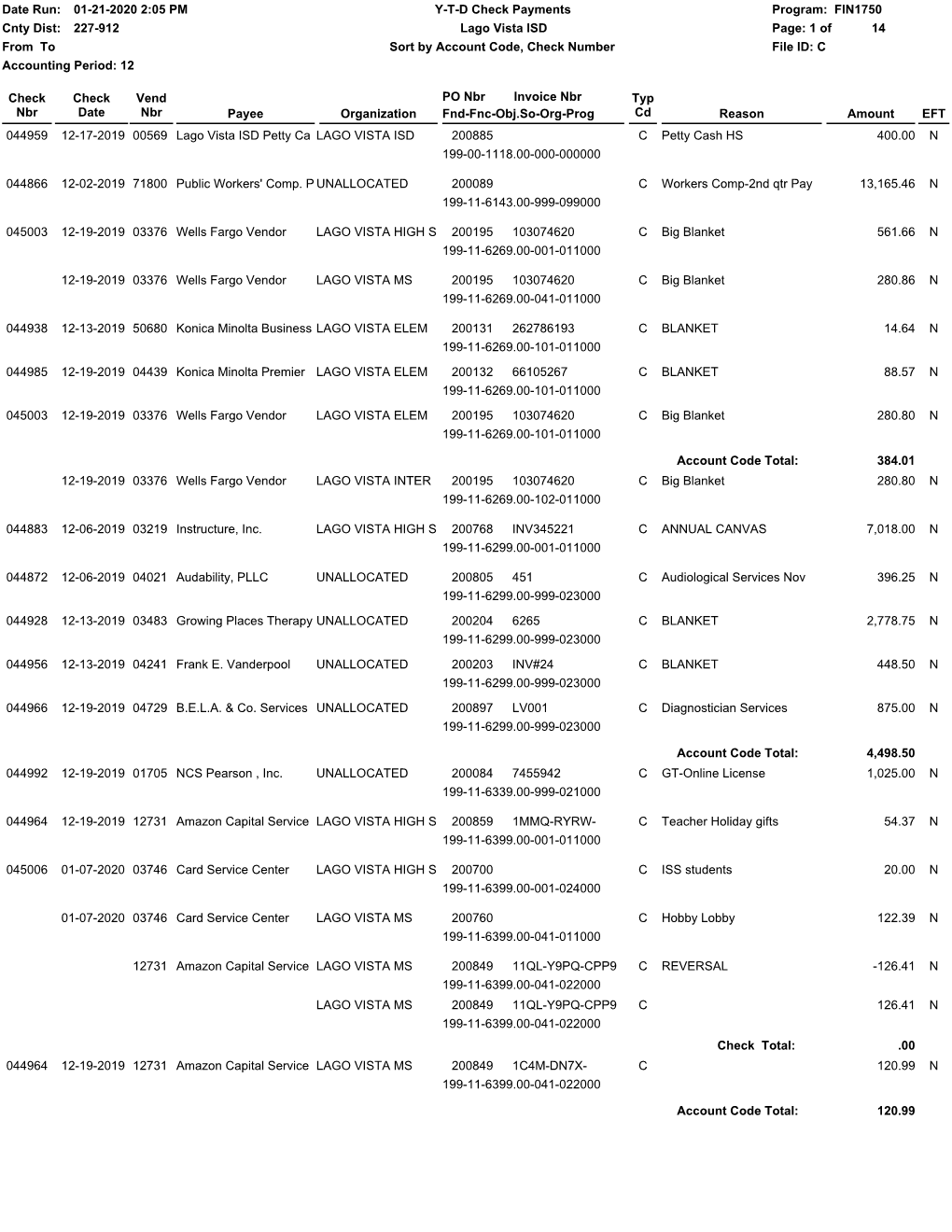 Check Nbr Check Date Reason Typ Cd Amount Date Run: Program