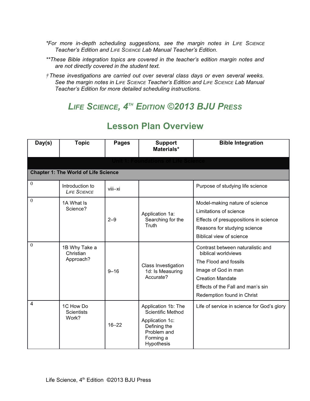 Life Science, 4Th Ed. Lesson Plan Overview