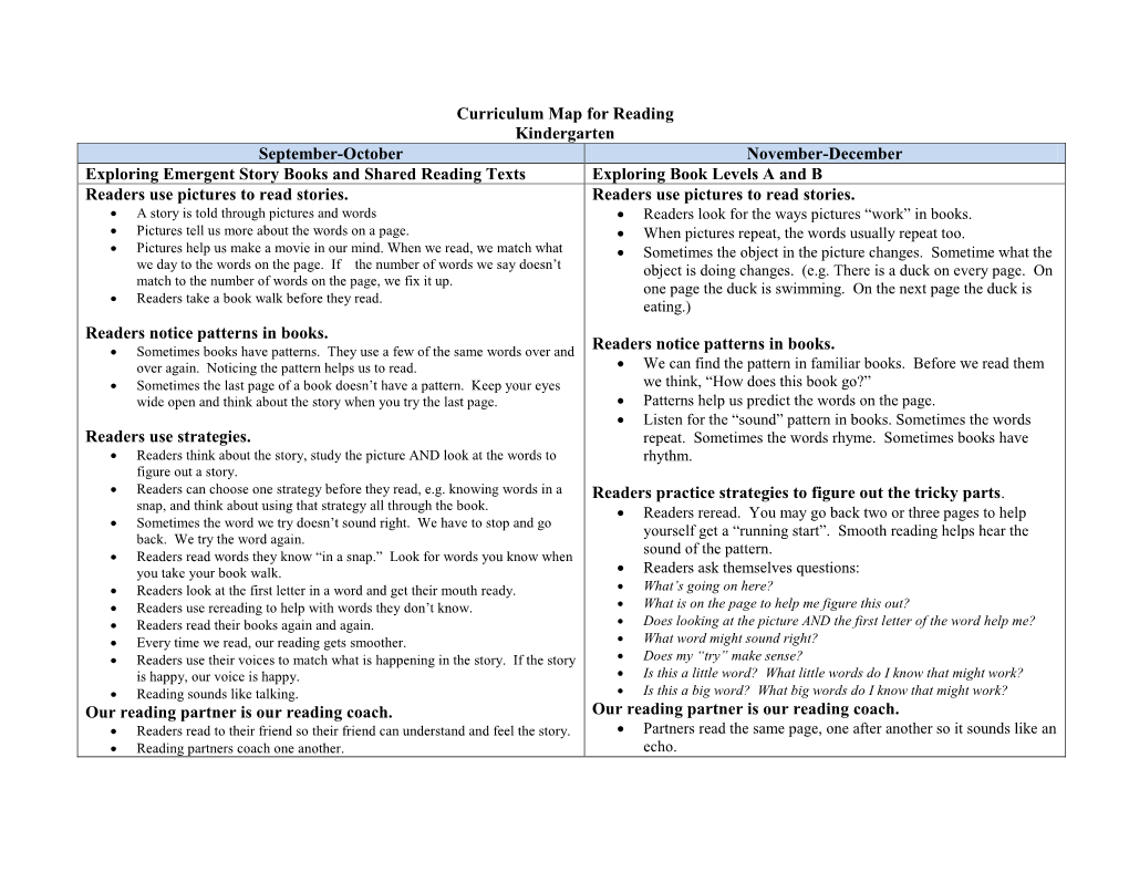 Curriculum Map for Reading