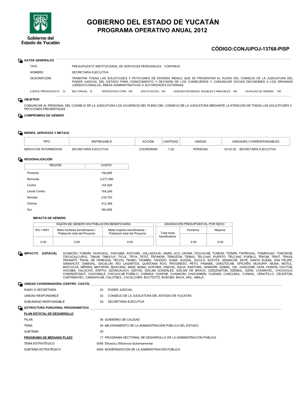 Crystal Reports