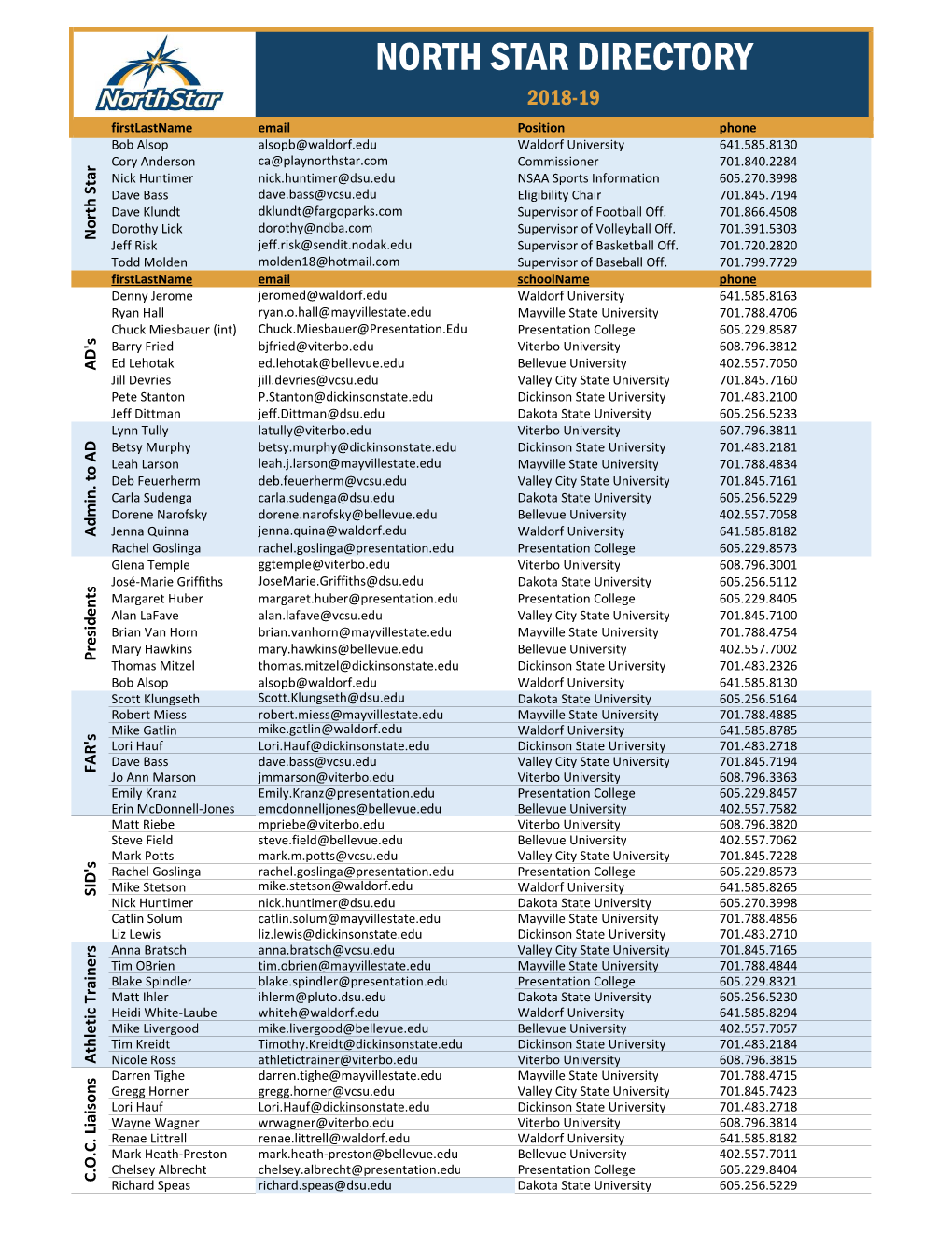 2018-19 Directory.Xlsx