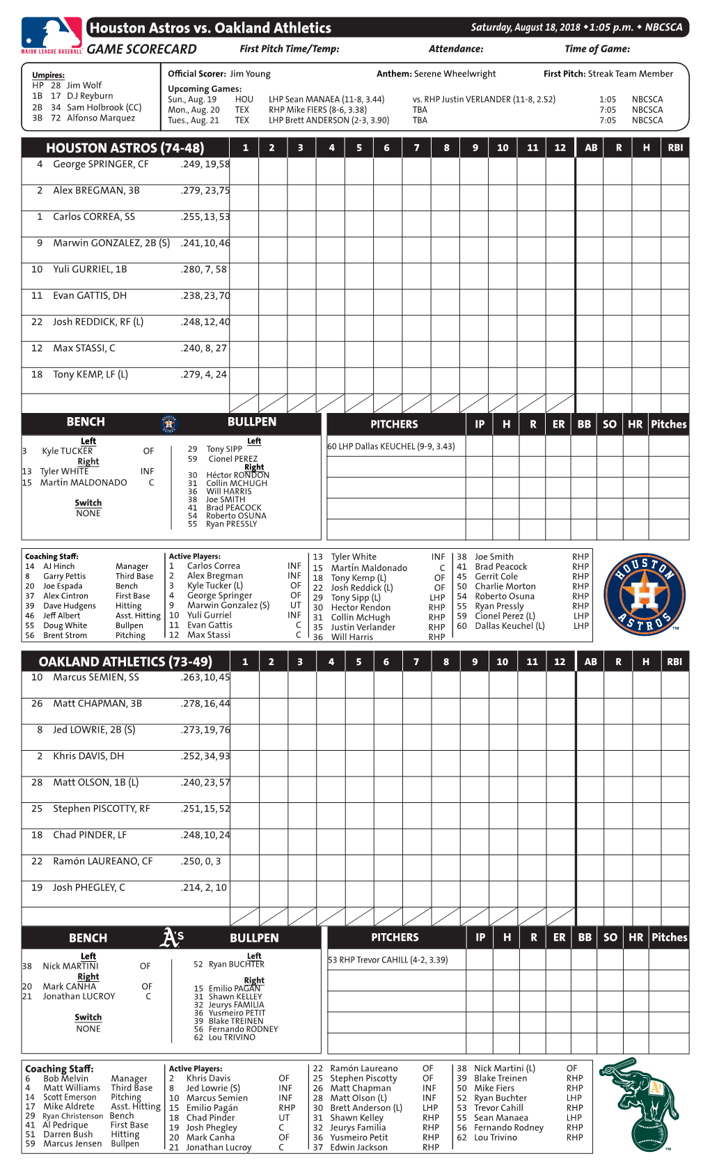 Houston Astros Vs. Oakland Athletics Saturday, August 18, 2018 W1:05 P.M