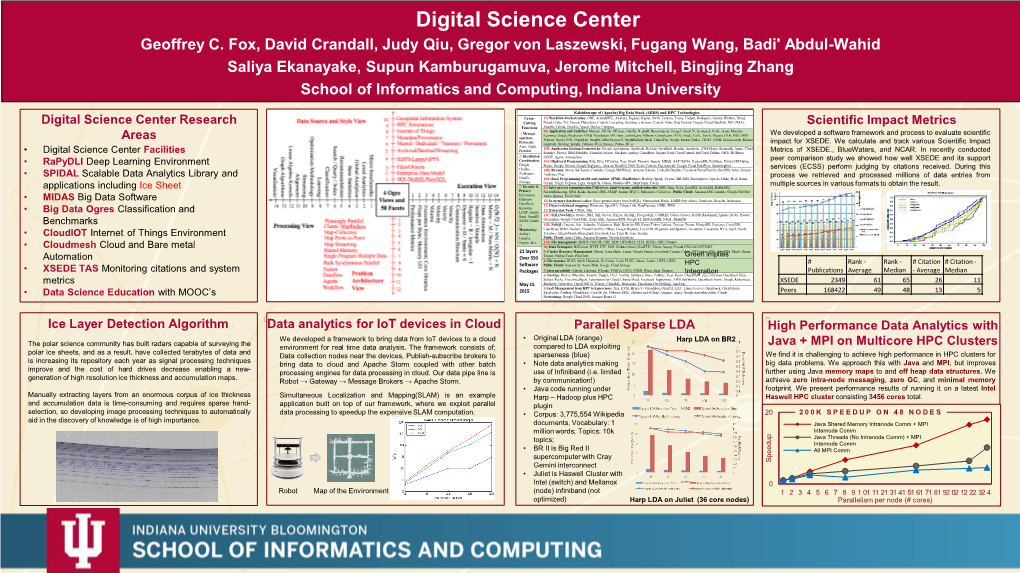 Digital Science Center Geoffrey C