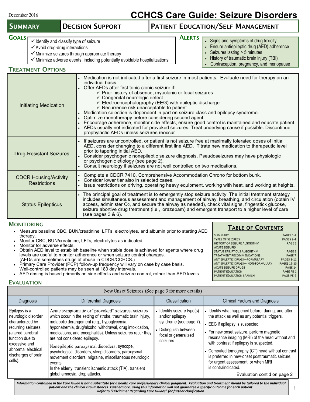 CCHCS Care Guide: Seizure Disorders SUMMARY DECISION SUPPORT PATIENT EDUCATION/SELF MANAGEMENT