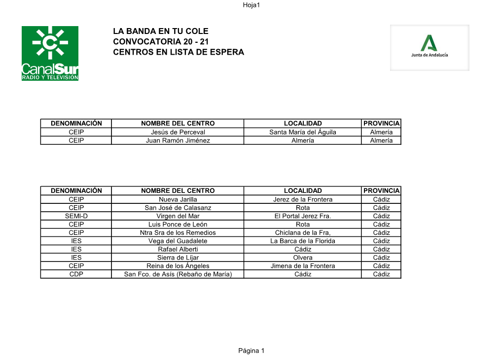 La Banda En Tu Cole Convocatoria 20 - 21 Centros En Lista De Espera