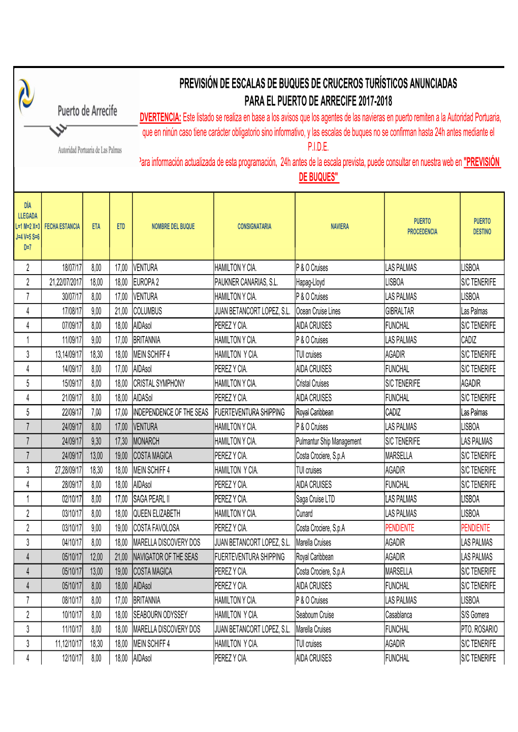 30032018 Previsión CRUCEROS ACE 2017-2018