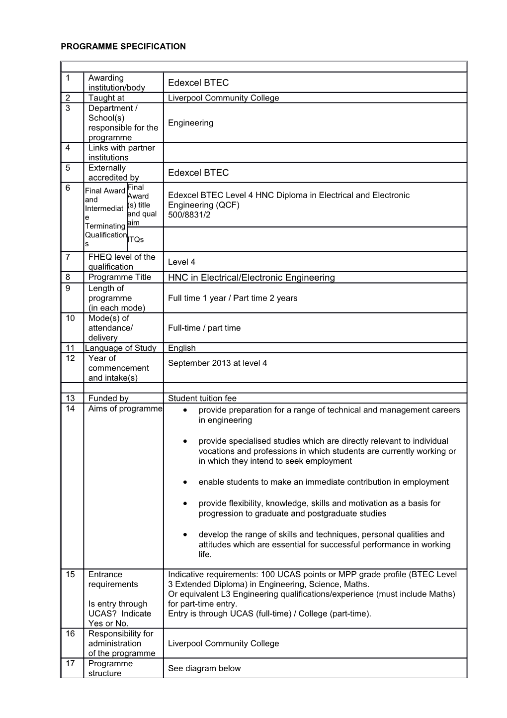 Academic Programmes and Partnerships Committee