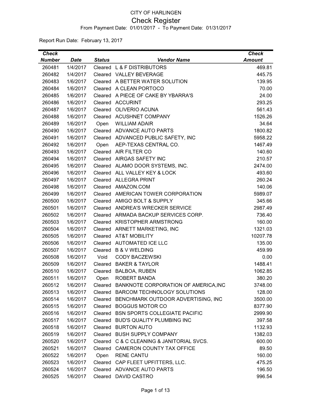 Check Register from Payment Date: 01/01/2017 - to Payment Date: 01/31/2017