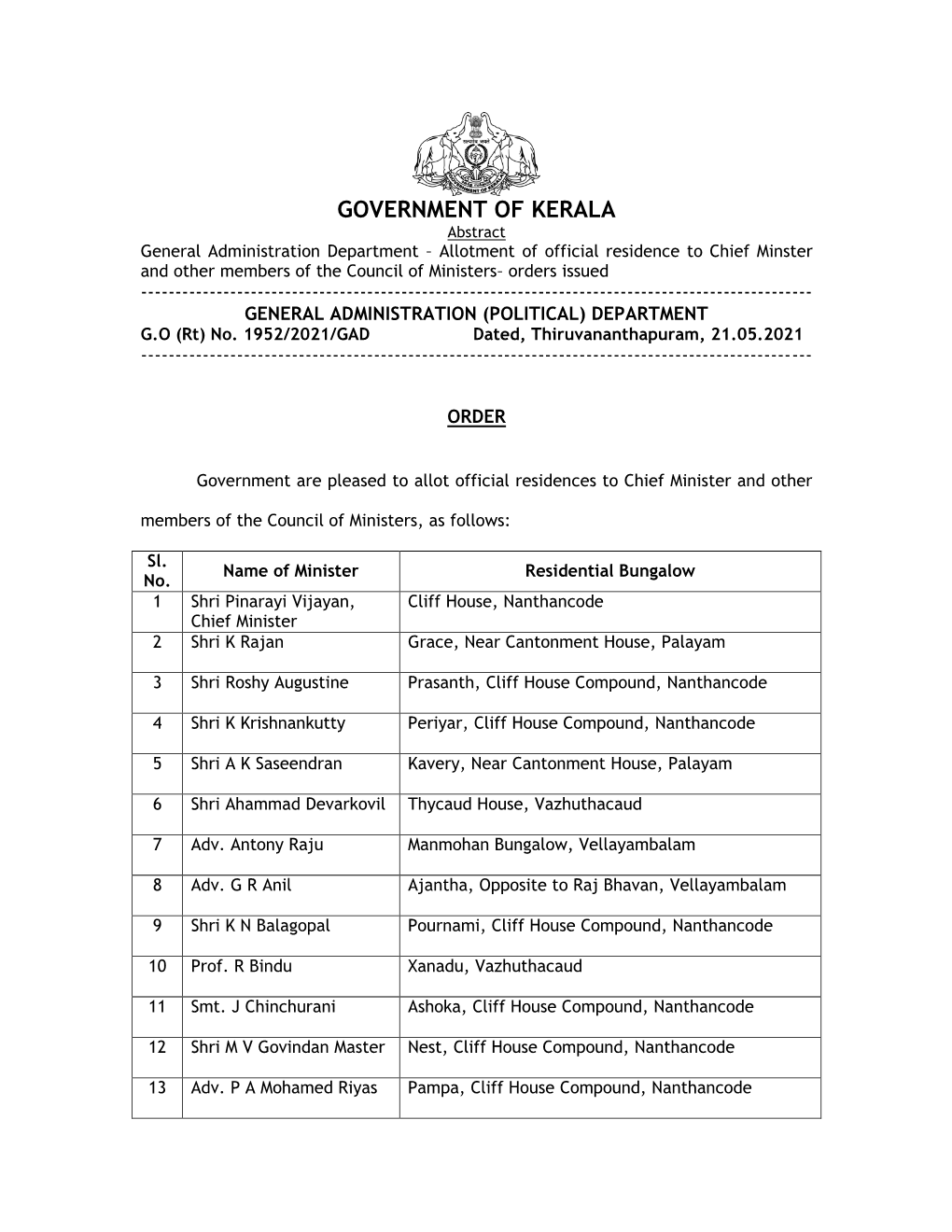 Ministers' Residences.Pdf