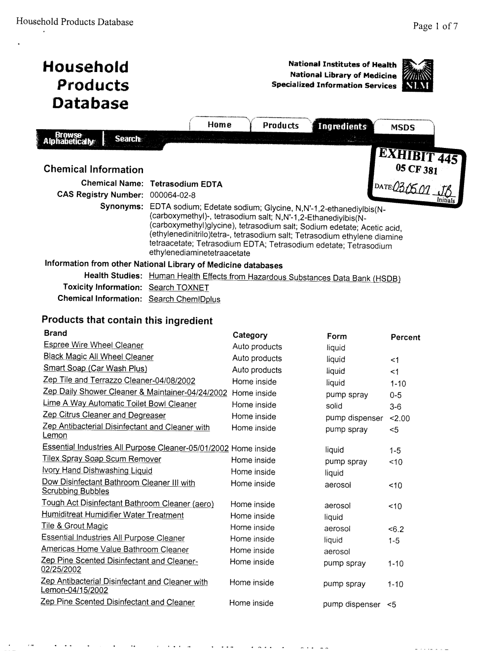 List of Products Containing EDTA