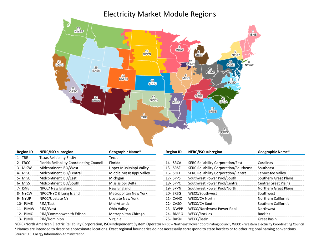 Electricity Market Module Regions