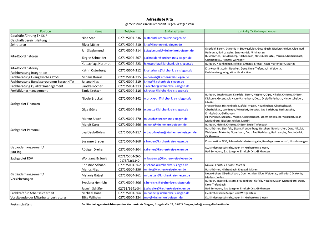 Adressliste Kita Gemeinsames Kreiskirchenamt Siegen-Wittgenstein