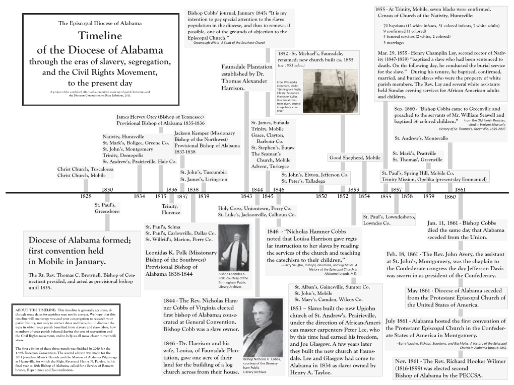 A History of the Episcopal Church in Alabama