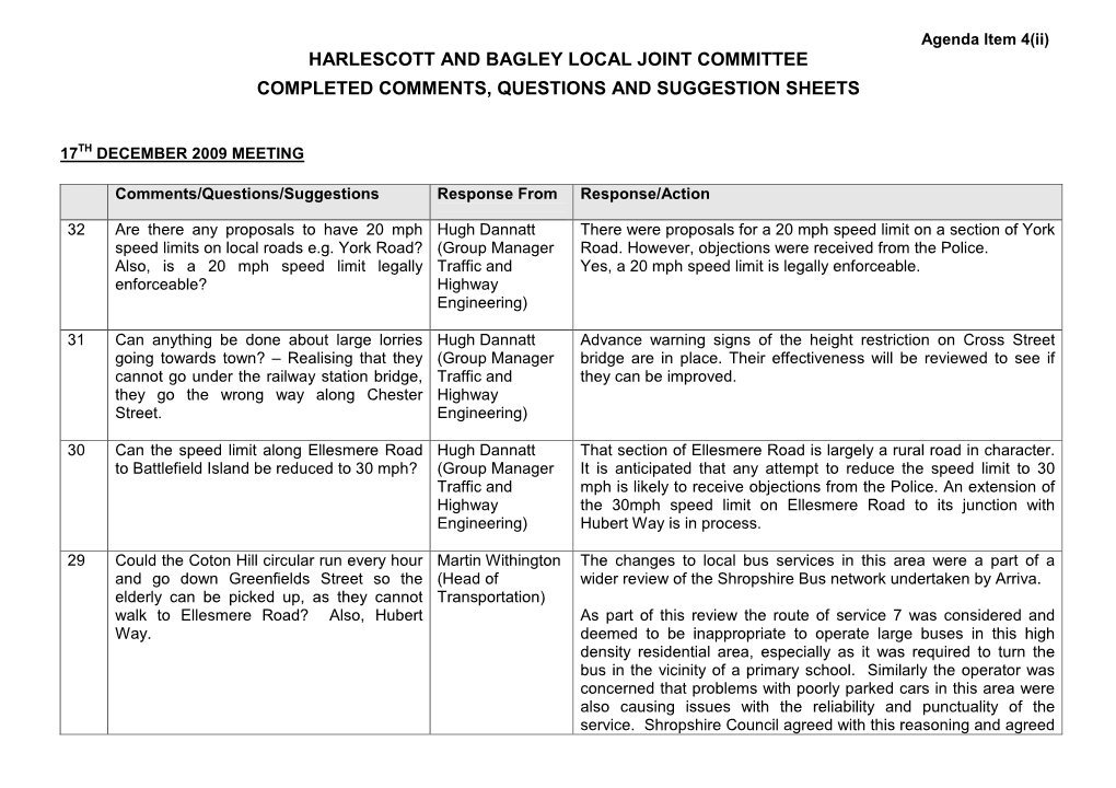 Harlescott and Bagley Local Joint Committee Completed Comments, Questions and Suggestion Sheets