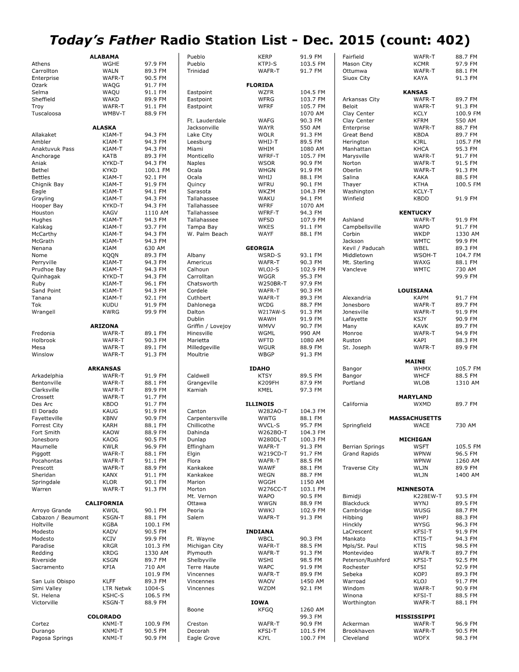 Today's Father Radio Station List