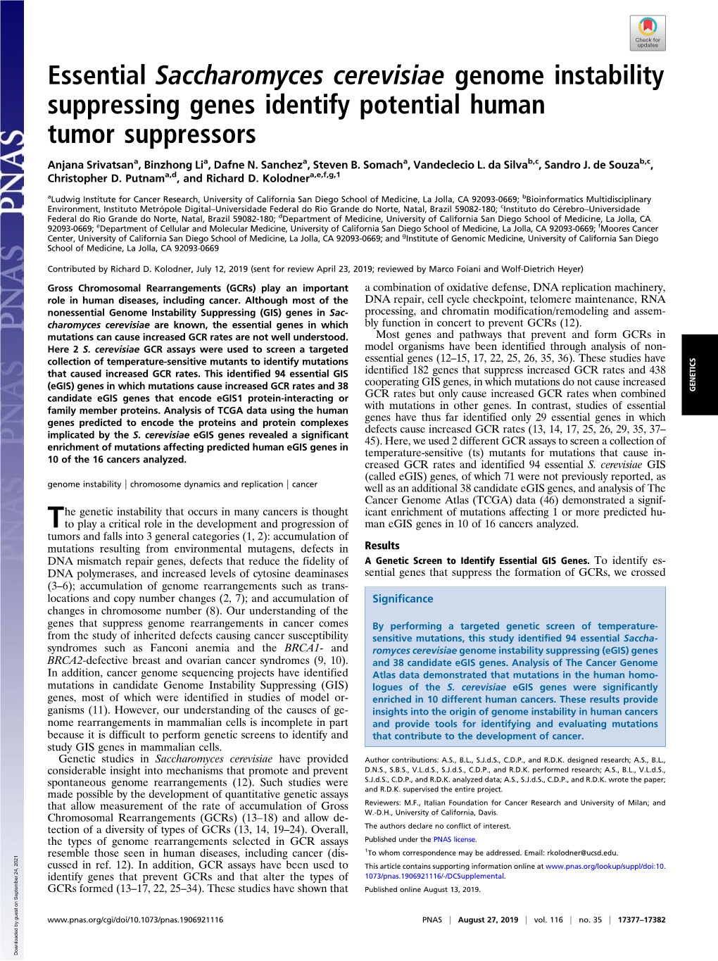 Essential Saccharomyces Cerevisiae Genome Instability Suppressing Genes Identify Potential Human Tumor Suppressors