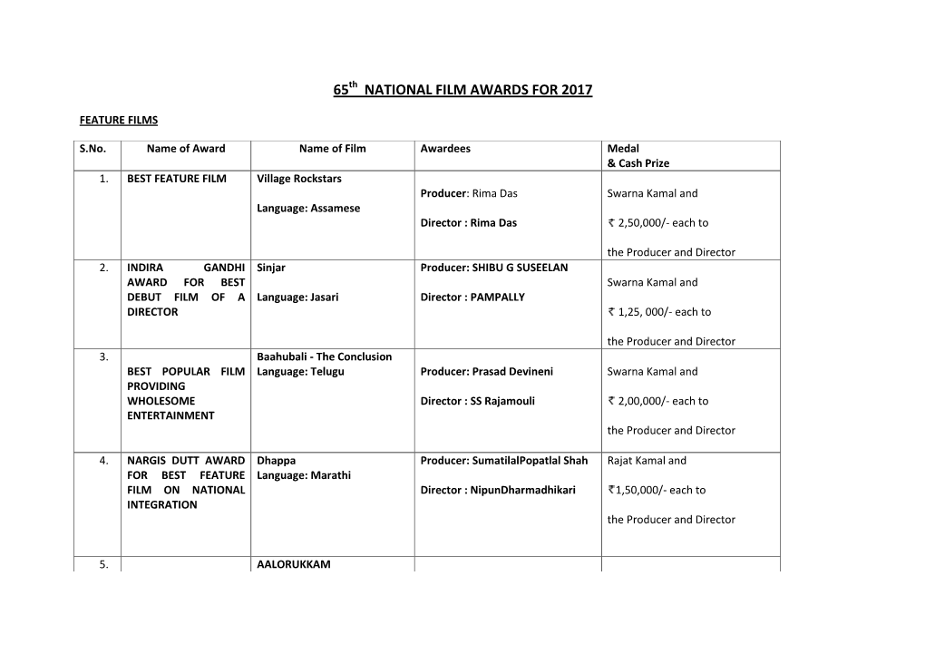65 National Film Awards for 2017