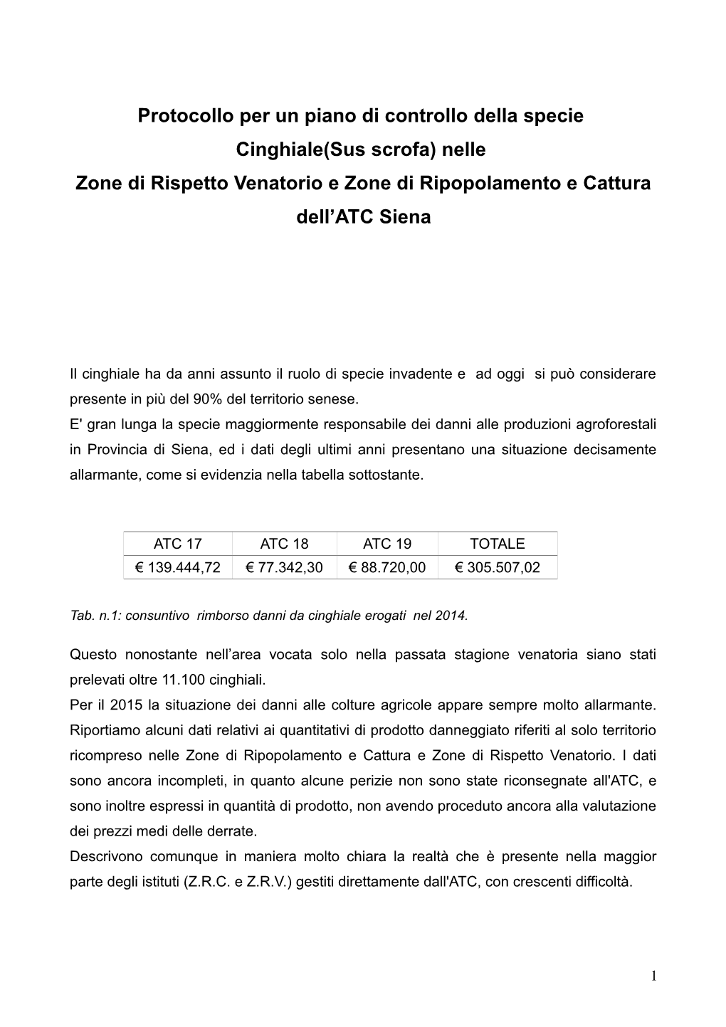 Piano Di Controllo Della Specie Cinghiale(Sus Scrofa) Nelle Zone Di Rispetto Venatorio E Zone Di Ripopolamento E Cattura Dell’ATC Siena