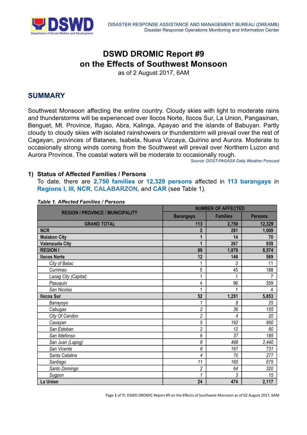 DSWD DROMIC Report #9 on the Effects of Southwest Monsoon As of 2 August 2017, 6AM