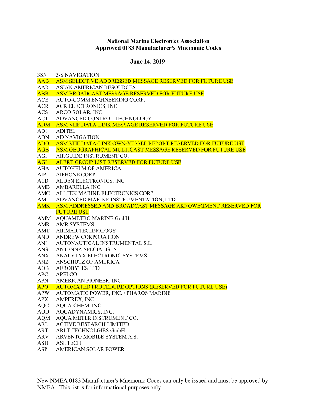 Manufacturer's Mnemonic Codes