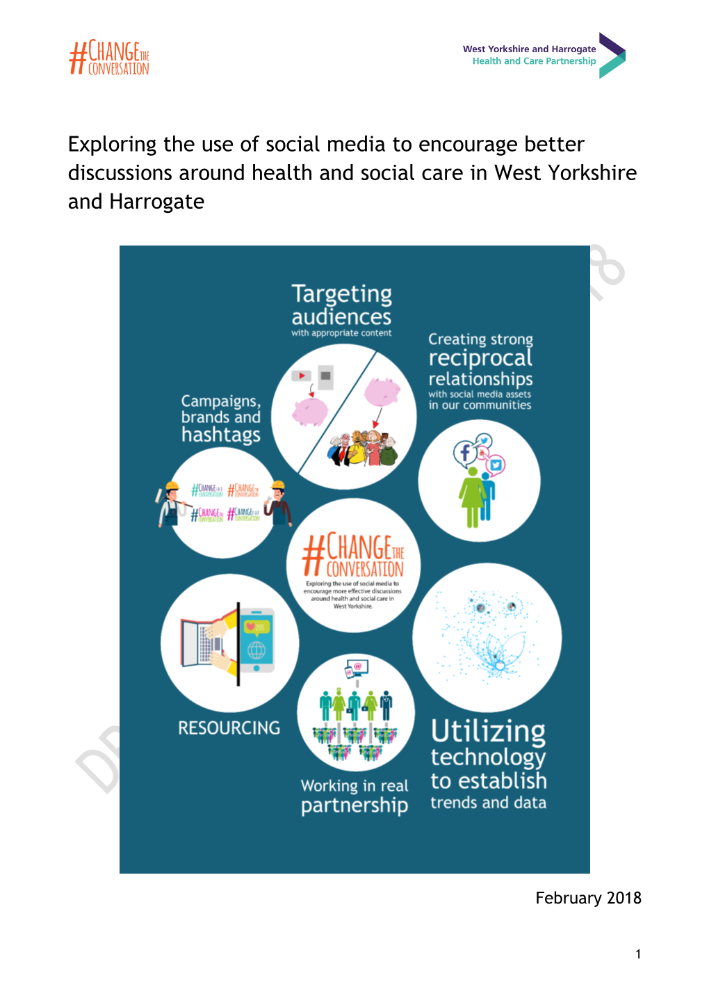 Exploring the Use of Social Media to Encourage Better Discussions Around Health and Social Care in West Yorkshire and Harrogate