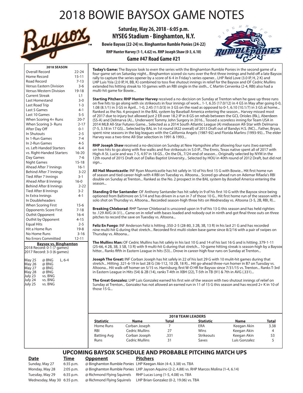 2018 BOWIE BAYSOX GAME NOTES Saturday, May 26, 2018 - 6:05 P.M