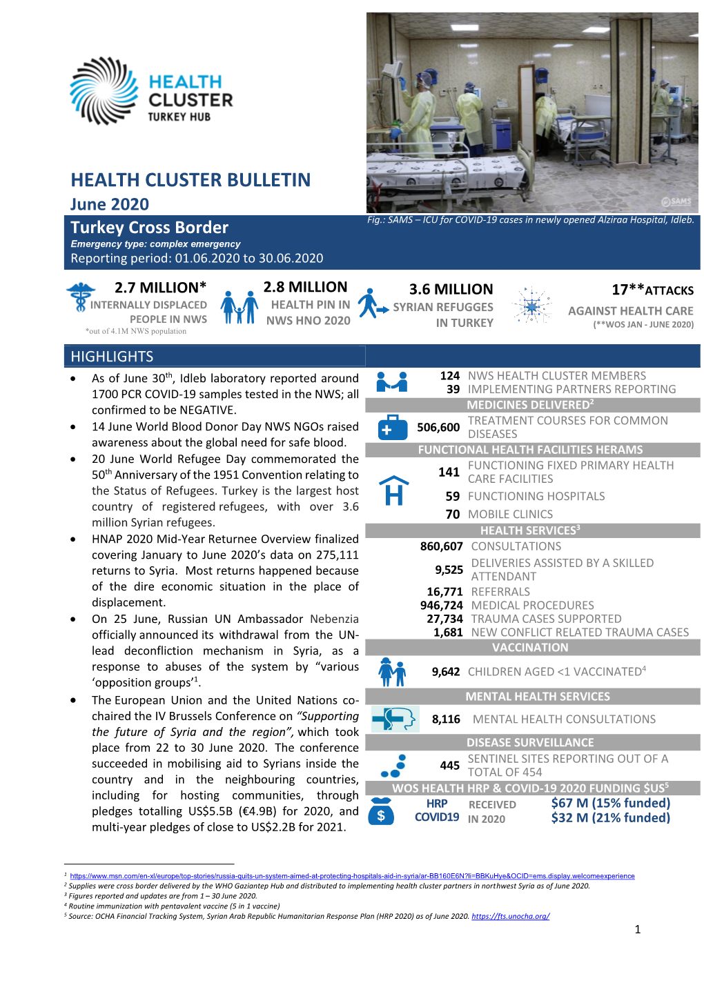 Health Cluster Bulletin, June 2020 Pdf, 1.30Mb