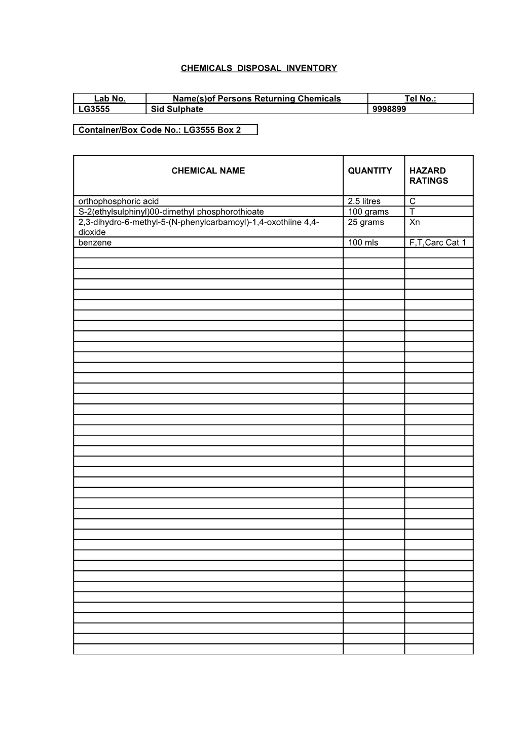 Chemicals Disposal Inventory