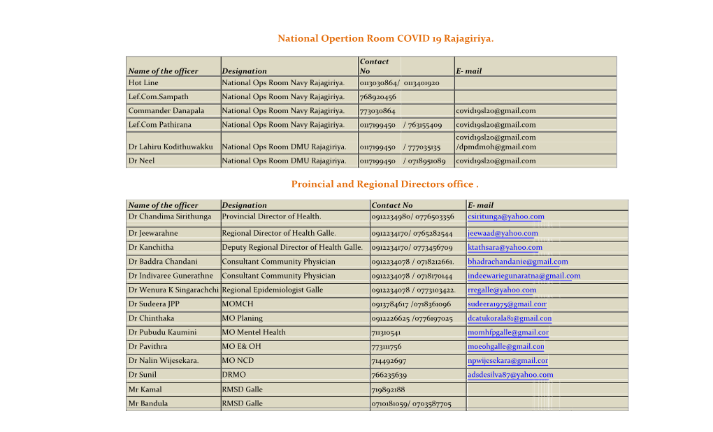 National Opertion Room COVID 19 Rajagiriya