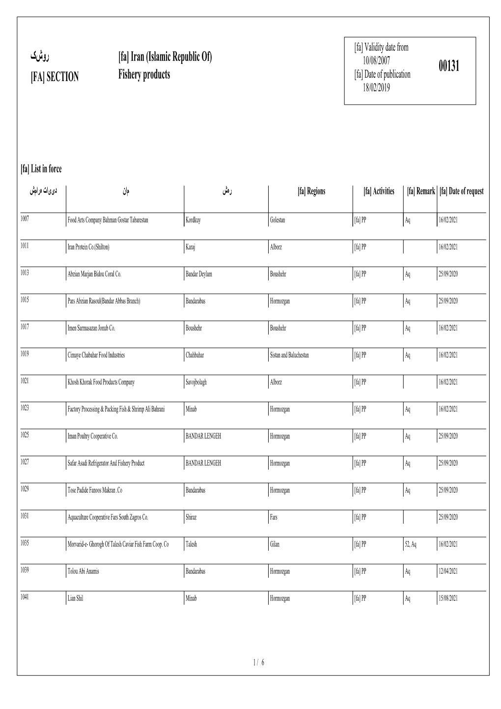 روشک [Fa] Iran (Islamic Republic Of) Fishery Products [FA] SECTION