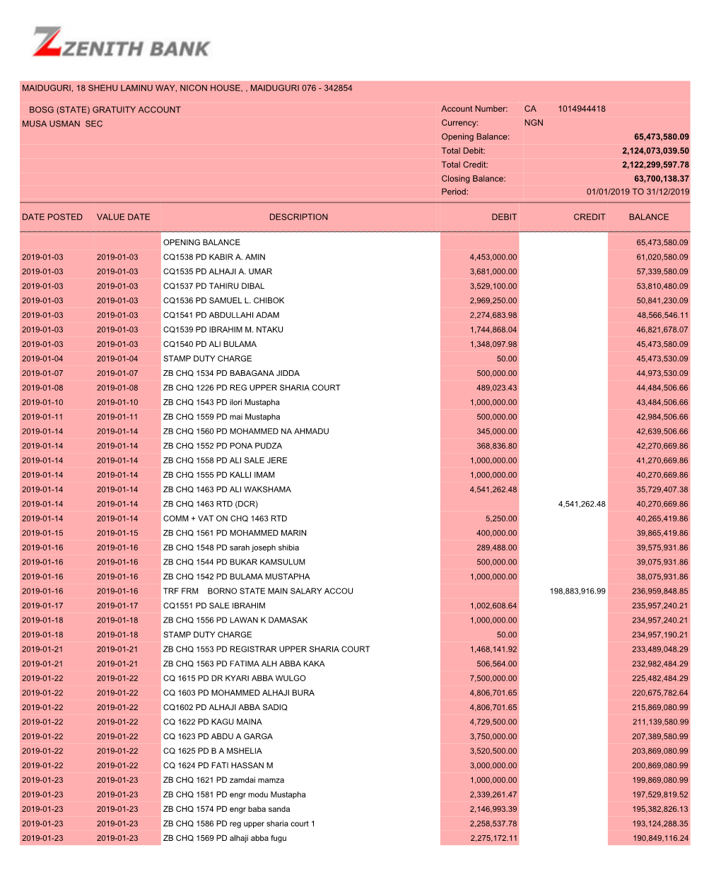 Account Statement Soft Copy