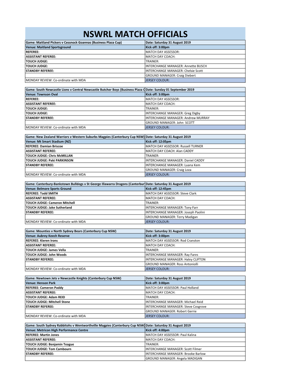 Major NSWRL Competitions