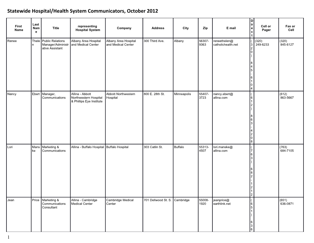 Statewide Hospital/Health System Communicators, October 2012