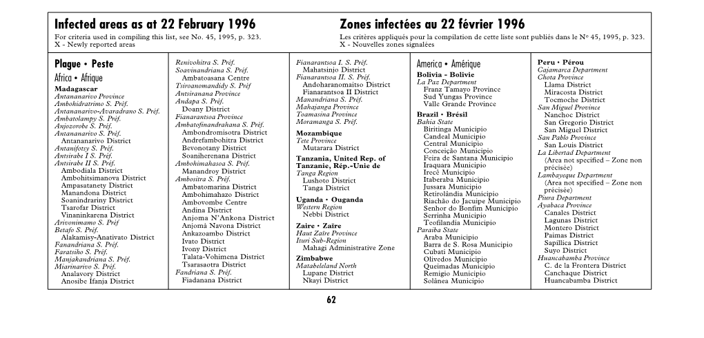 Infected Areas As at 22 February 1996 Zones Infectées Au 22 Février 1996 for Criteria Used in Compiling This List, See No