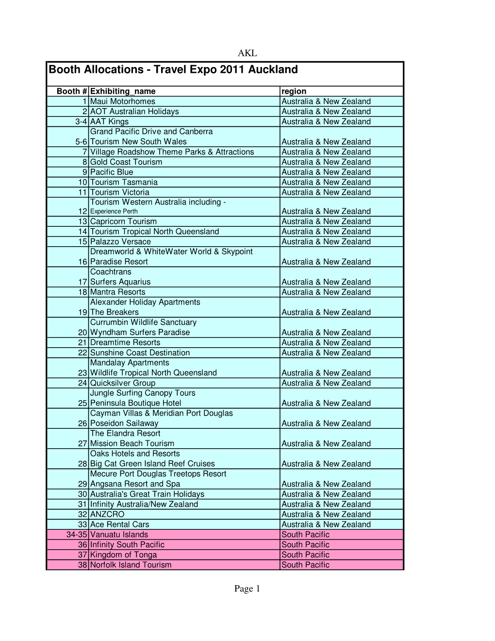 Booth Allocations - Travel Expo 2011 Auckland