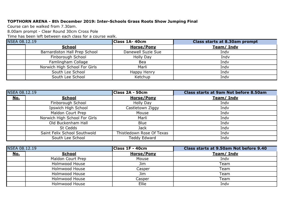 081219 NSEA Final Times to Post